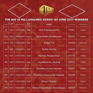 Big Ticket -Draw serial 181 winners June 2017