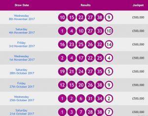 thunderball results for tonight