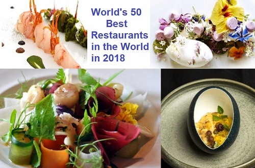 list of World's 50 Best Restaurants in the World in 2018
